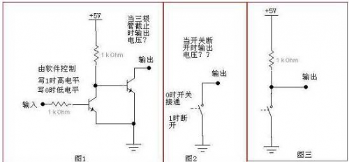 漏極開路,推挽輸出,三態(tài)門