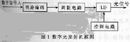 ECL電源開關