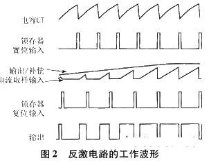單端反激開(kāi)關(guān)電源
