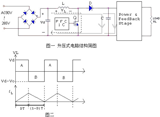 pfc電路圖