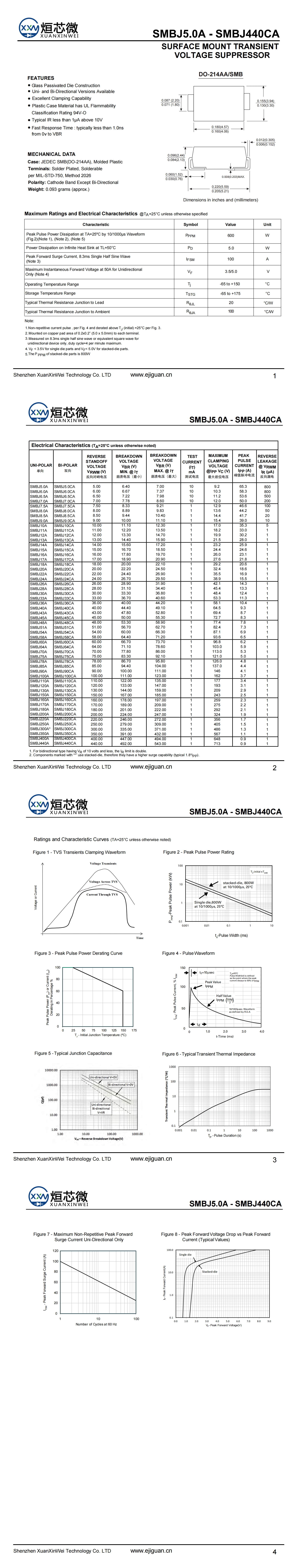 SMBJ85A
