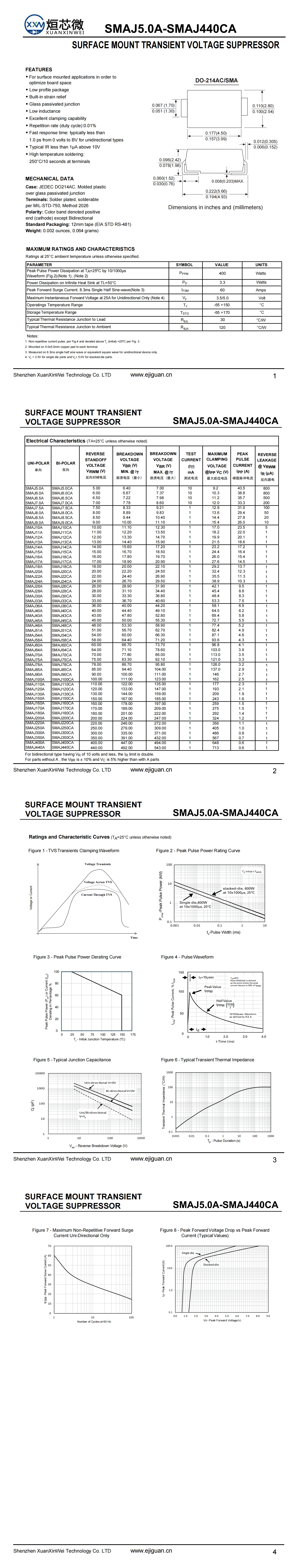 SMAJ160A